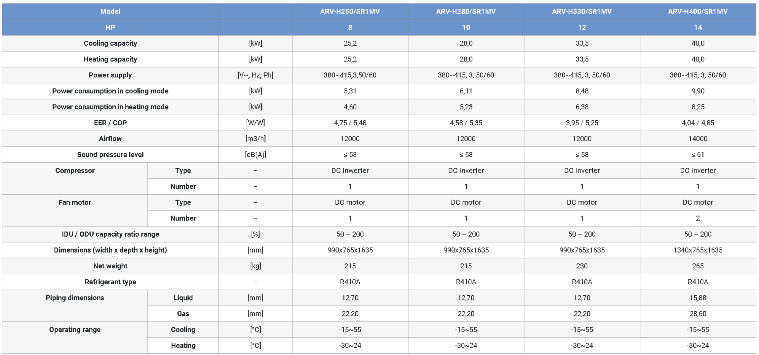 Screenshot 2025-12-29 030324