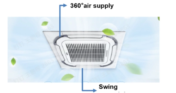 Round-way air supply