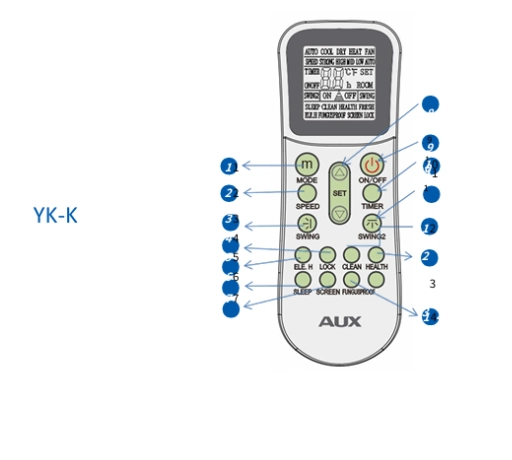 remote-2